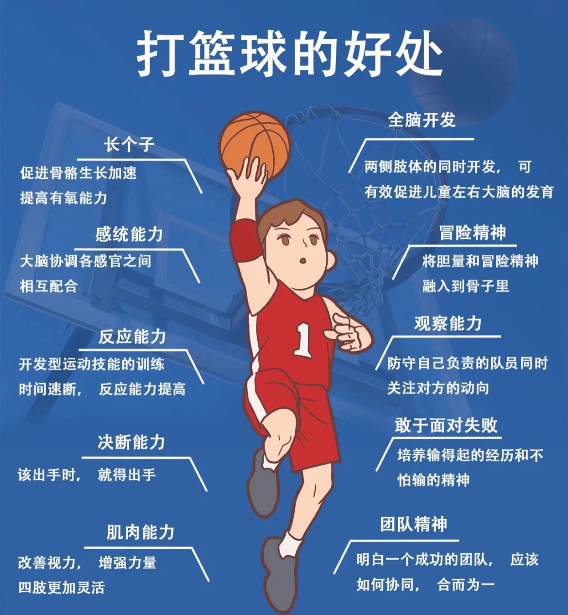专业控卫如何调整心态应对高强度比赛_0